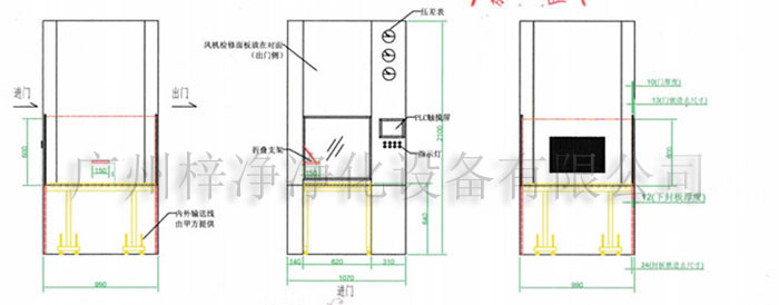 全自動(dòng)傳送窗及機(jī)器人機(jī)械臂傳遞窗設(shè)計(jì)方案